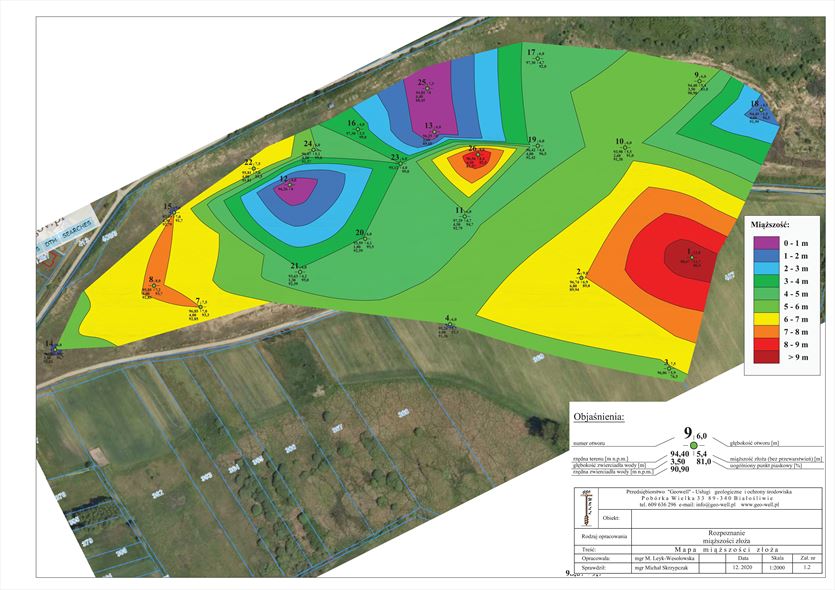 przyjazna Geologia, geofizyka - usługi, Geowell Geolog Hydrogeologia, Pobórka Wielka